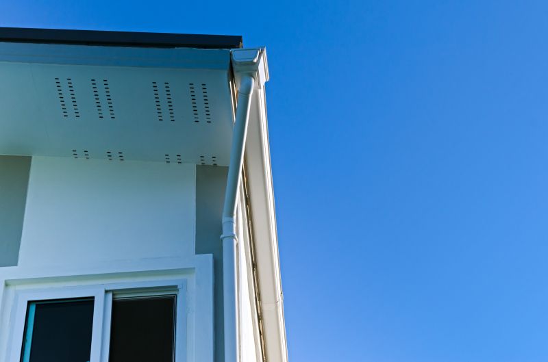 Cost of Gutter in Spartanburg, SC
